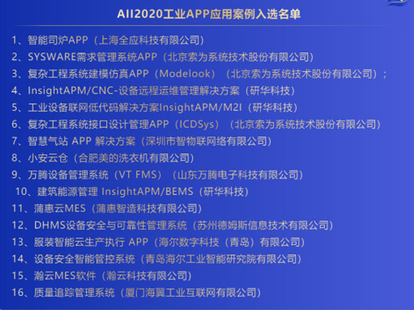 「2020AII優(yōu)秀工業(yè)App應用案例」榜單公布，研華占據3席